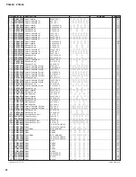 Preview for 72 page of Yamaha P5000S - Amplifier Service Manual