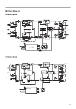 Предварительный просмотр 13 страницы Yamaha P7000S - Amplifier Owner'S Manual