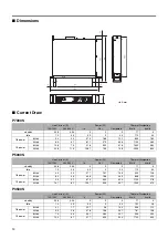 Предварительный просмотр 14 страницы Yamaha P7000S - Amplifier Owner'S Manual