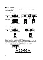 Preview for 8 page of Yamaha PA24 Owner'S Manual