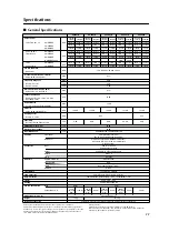 Preview for 11 page of Yamaha PA24 Owner'S Manual