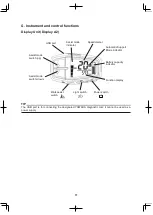 Предварительный просмотр 15 страницы Yamaha PASC4 Owner'S Manual