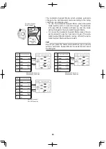 Предварительный просмотр 49 страницы Yamaha PASC4 Owner'S Manual