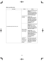 Предварительный просмотр 116 страницы Yamaha PASC4 Owner'S Manual