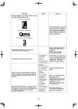 Предварительный просмотр 122 страницы Yamaha PASC4 Owner'S Manual