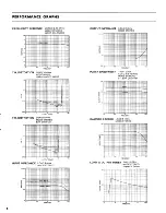 Предварительный просмотр 6 страницы Yamaha PC1002 Operating Manual