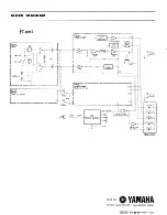 Предварительный просмотр 8 страницы Yamaha PC1002 Operating Manual