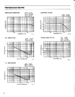 Preview for 6 page of Yamaha PC1602 Operating Manual