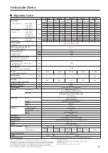 Предварительный просмотр 11 страницы Yamaha PC2001N (German) Eigentümer-Handbuch