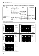 Предварительный просмотр 14 страницы Yamaha PC2001N (German) Eigentümer-Handbuch