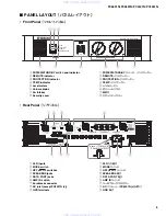 Предварительный просмотр 5 страницы Yamaha PC2001N Service Manual