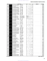 Предварительный просмотр 57 страницы Yamaha PC2001N Service Manual