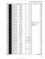 Предварительный просмотр 61 страницы Yamaha PC2001N Service Manual