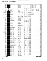 Предварительный просмотр 74 страницы Yamaha PC2001N Service Manual