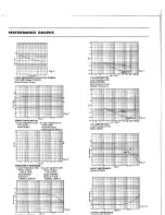 Preview for 7 page of Yamaha PC2002 Operating Manual