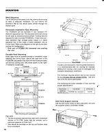 Preview for 12 page of Yamaha PC2602 Operating Manual