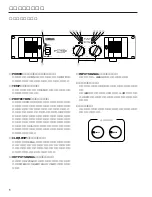 Предварительный просмотр 4 страницы Yamaha PC3500 (Japanese) Owner'S Manual