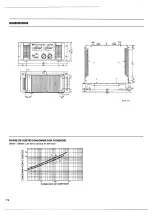 Предварительный просмотр 28 страницы Yamaha PC4002 Operating Manual