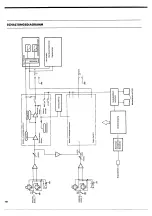 Предварительный просмотр 40 страницы Yamaha PC4002 Operating Manual