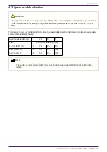 Preview for 16 page of Yamaha PC406-D Owner'S Manual