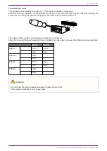 Preview for 18 page of Yamaha PC406-D Owner'S Manual