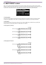 Preview for 31 page of Yamaha PC406-D Owner'S Manual