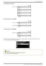 Preview for 32 page of Yamaha PC406-D Owner'S Manual