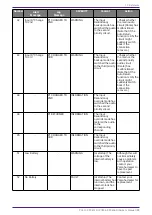 Preview for 82 page of Yamaha PC406-D Owner'S Manual