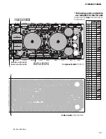 Preview for 25 page of Yamaha PC4800N Service Manual