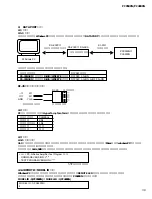 Preview for 39 page of Yamaha PC4800N Service Manual