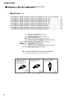 Preview for 44 page of Yamaha PC4800N Service Manual