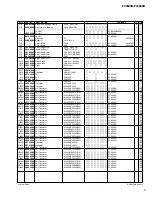 Preview for 57 page of Yamaha PC4800N Service Manual