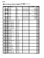 Preview for 58 page of Yamaha PC4800N Service Manual