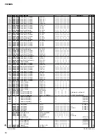 Preview for 68 page of Yamaha PC4800N Service Manual