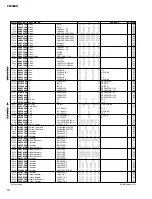 Preview for 70 page of Yamaha PC4800N Service Manual