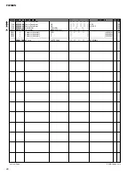 Preview for 72 page of Yamaha PC4800N Service Manual