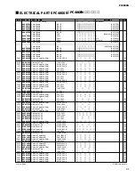 Preview for 73 page of Yamaha PC4800N Service Manual