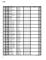 Preview for 74 page of Yamaha PC4800N Service Manual