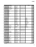 Preview for 75 page of Yamaha PC4800N Service Manual