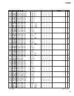 Preview for 77 page of Yamaha PC4800N Service Manual