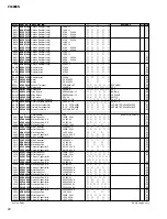 Preview for 80 page of Yamaha PC4800N Service Manual