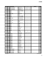 Preview for 81 page of Yamaha PC4800N Service Manual