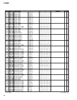 Preview for 82 page of Yamaha PC4800N Service Manual