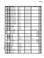 Preview for 83 page of Yamaha PC4800N Service Manual