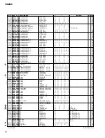 Preview for 84 page of Yamaha PC4800N Service Manual