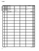 Preview for 86 page of Yamaha PC4800N Service Manual