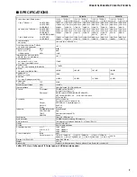 Предварительный просмотр 3 страницы Yamaha PC6501N Service Manual