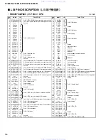 Предварительный просмотр 16 страницы Yamaha PC6501N Service Manual