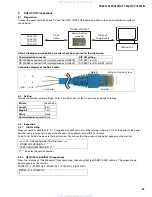 Предварительный просмотр 33 страницы Yamaha PC6501N Service Manual