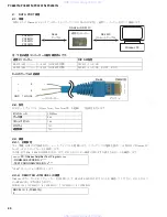 Предварительный просмотр 40 страницы Yamaha PC6501N Service Manual